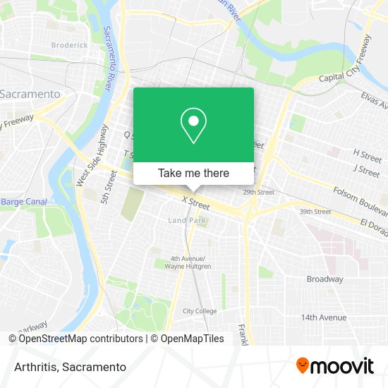 Arthritis map