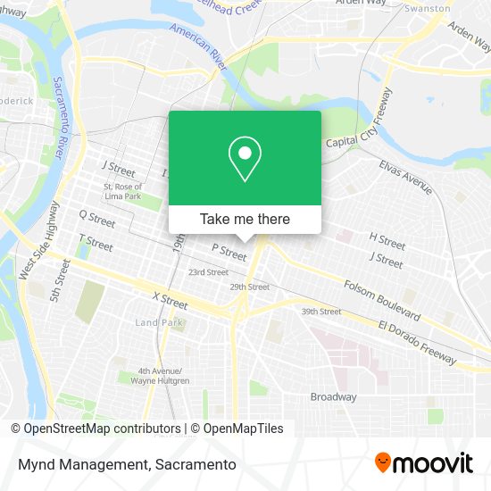Mynd Management map