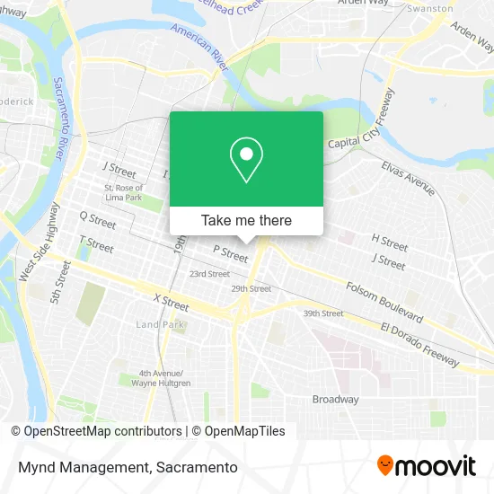 Mapa de Mynd Management
