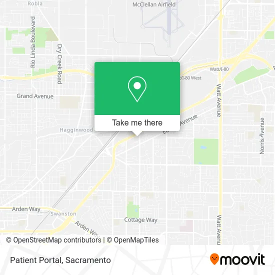 Mapa de Patient Portal