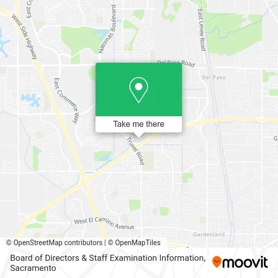 Board of Directors & Staff Examination Information map