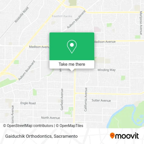 Mapa de Gaiduchik Orthodontics