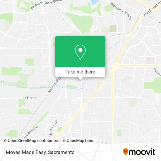 Mapa de Moves Made Easy