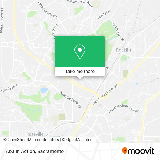 Mapa de Aba in Action