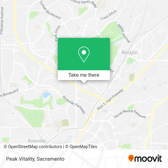 Mapa de Peak Vitality