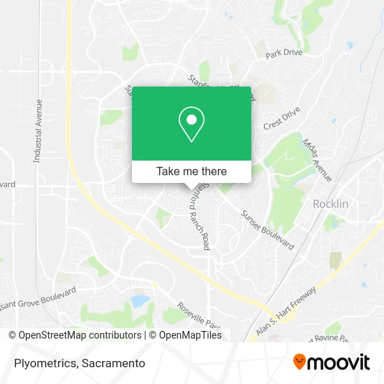 Mapa de Plyometrics