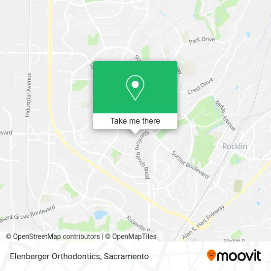 Mapa de Elenberger Orthodontics