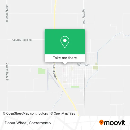 Mapa de Donut Wheel