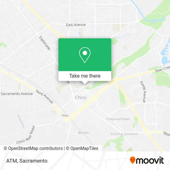 Mapa de ATM