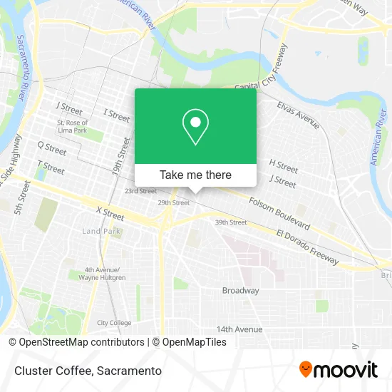 Mapa de Cluster Coffee