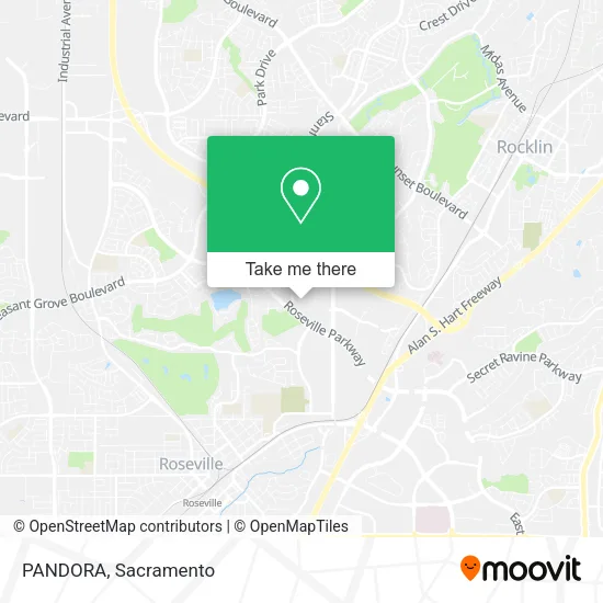 Mapa de PANDORA