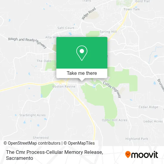 The Cmr Process-Cellular Memory Release map