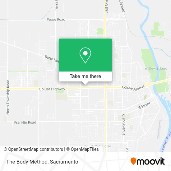 The Body Method map