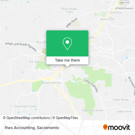 Rws Accounting map