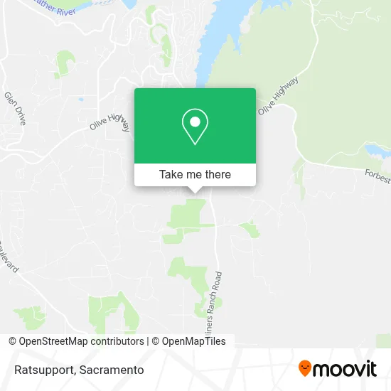 Ratsupport map