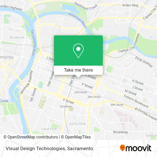Visual Design Technologies map