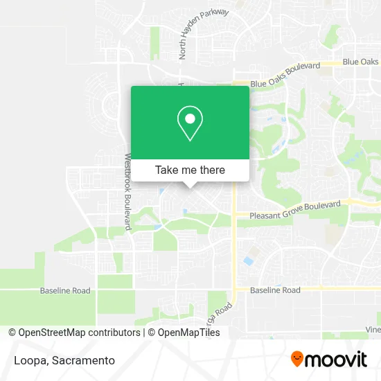 Loopa map
