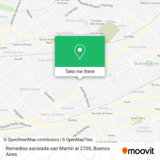 Mapa de Remedios escalada san Martin al 2700