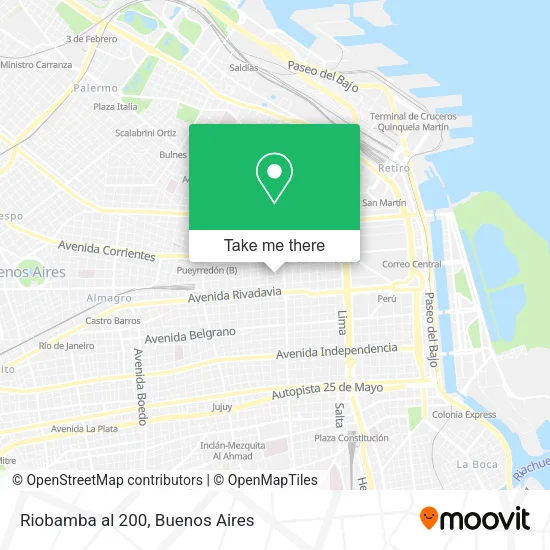 Mapa de Riobamba al 200