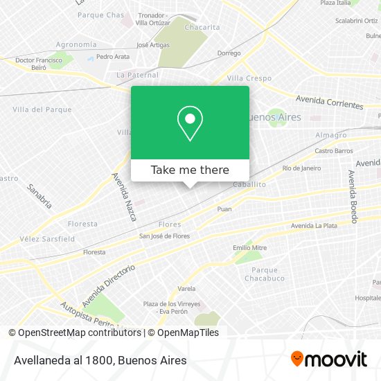 Mapa de Avellaneda al 1800
