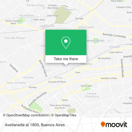 Mapa de Avellaneda al 1800