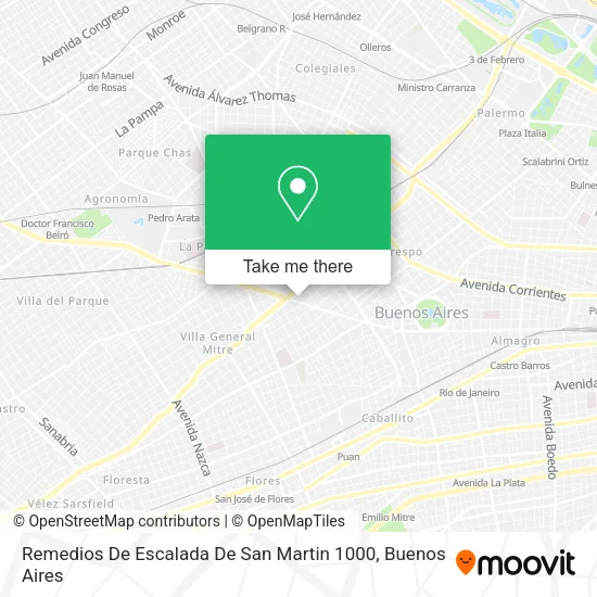 Remedios De Escalada De San Martin  1000 map