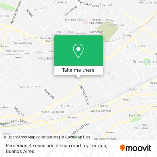 Mapa de Remedios de escalada de san martin y Terrada