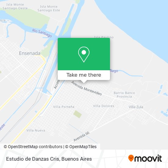 Mapa de Estudio de Danzas Cris