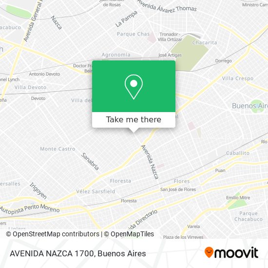Mapa de AVENIDA NAZCA 1700