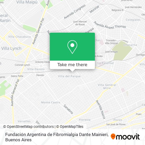 Mapa de Fundación Argentina de Fibromialgia Dante Mainieri