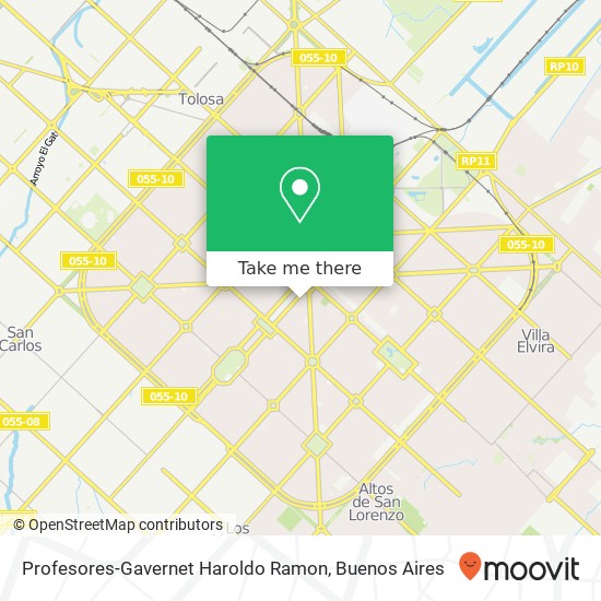 Profesores-Gavernet Haroldo Ramon map