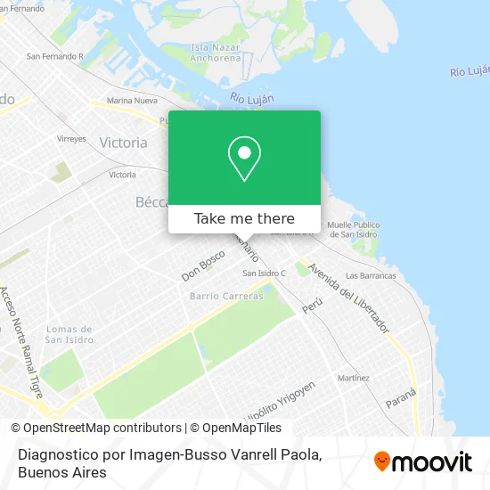 Mapa de Diagnostico por Imagen-Busso Vanrell Paola