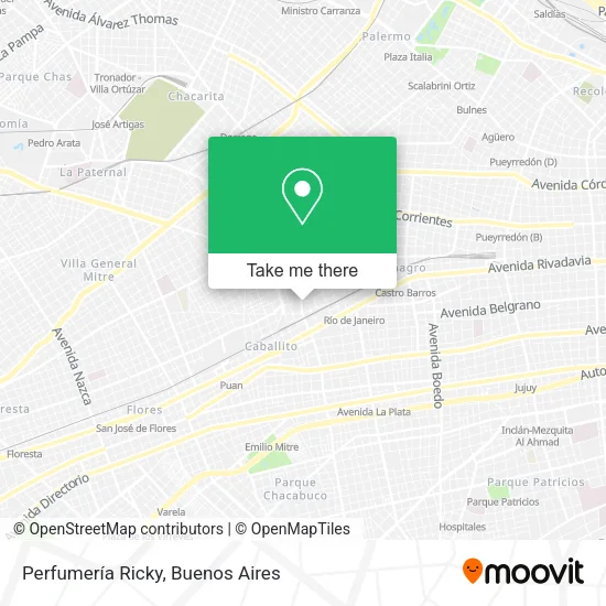 Mapa de Perfumería Ricky