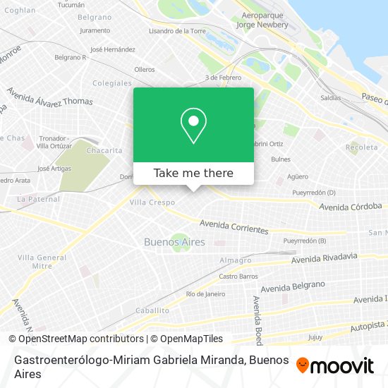 Mapa de Gastroenterólogo-Miriam Gabriela Miranda