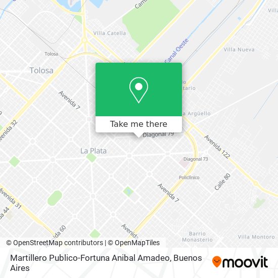 Martillero Publico-Fortuna Anibal Amadeo map