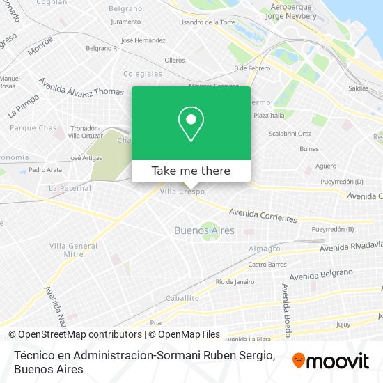 Mapa de Técnico en Administracion-Sormani Ruben Sergio