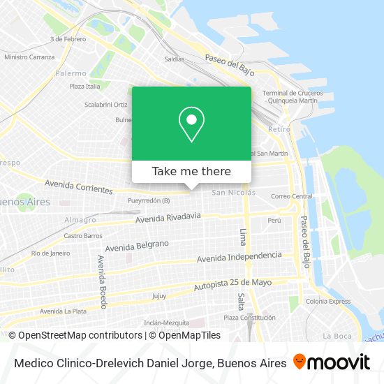 Mapa de Medico Clinico-Drelevich Daniel Jorge