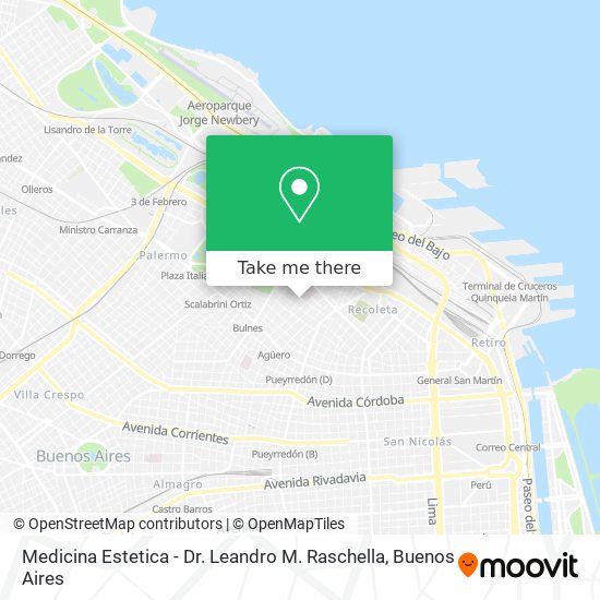 Mapa de Medicina Estetica - Dr. Leandro M. Raschella