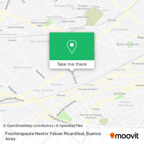 Mapa de Fisioterapeuta-Nestor Fabian Ricardileal