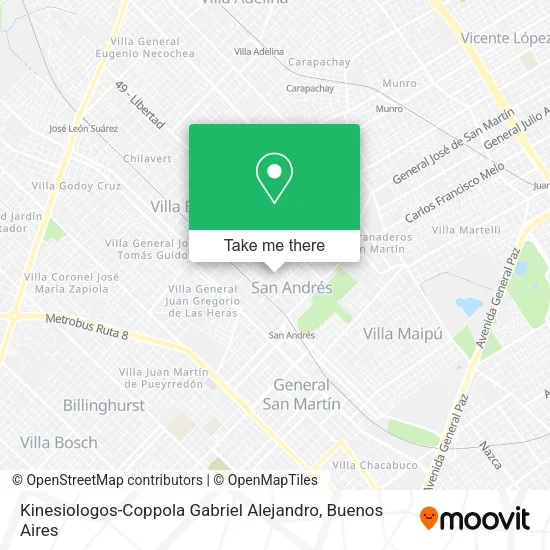 Mapa de Kinesiologos-Coppola Gabriel Alejandro