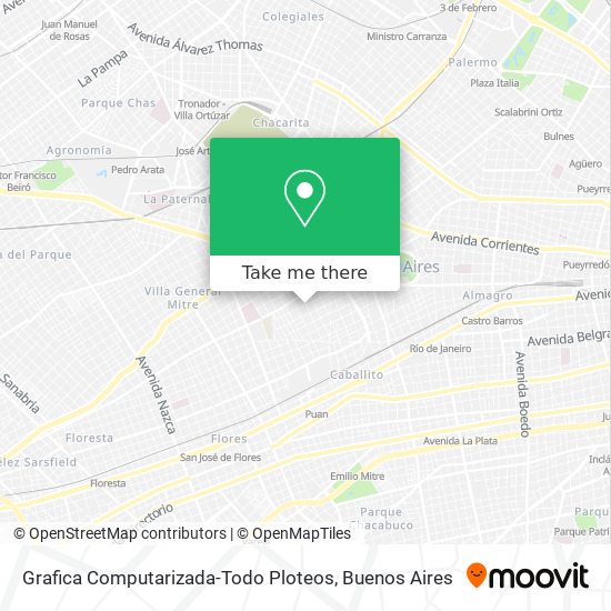 Grafica Computarizada-Todo Ploteos map