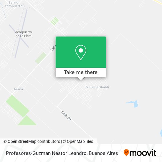 Profesores-Guzman Nestor Leandro map