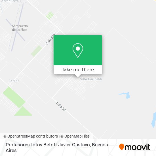 Mapa de Profesores-Iotov Betoff Javier Gustavo