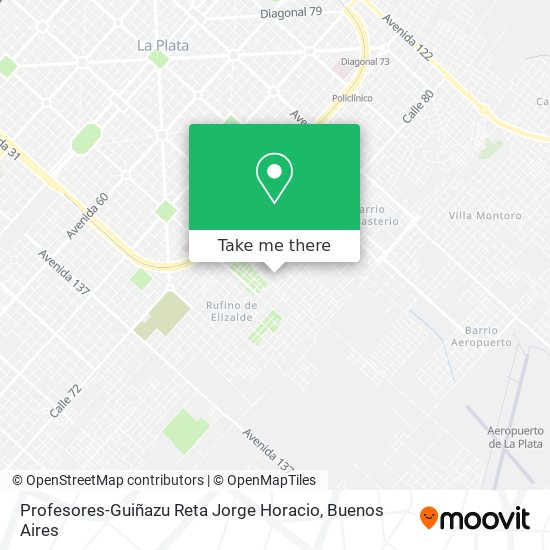 Profesores-Guiñazu Reta Jorge Horacio map