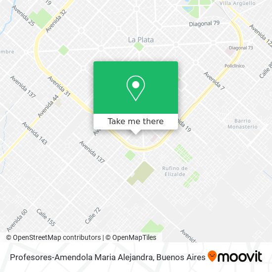 Mapa de Profesores-Amendola Maria Alejandra