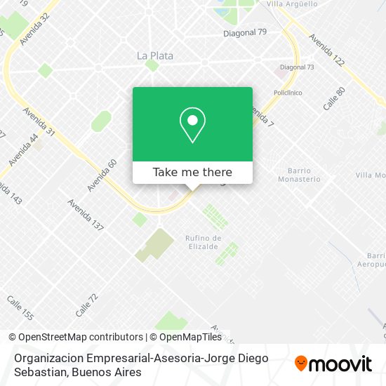 Mapa de Organizacion Empresarial-Asesoria-Jorge Diego Sebastian
