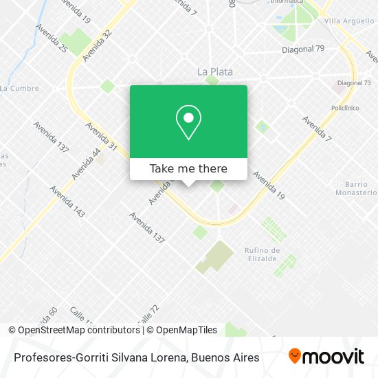 Mapa de Profesores-Gorriti Silvana Lorena