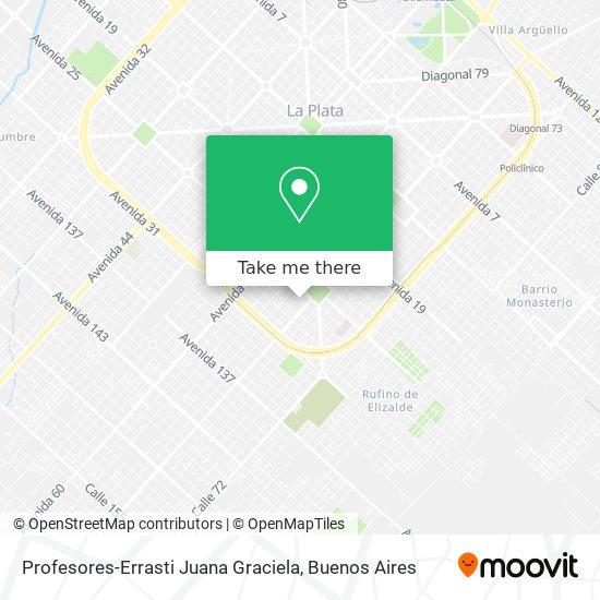 Profesores-Errasti Juana Graciela map