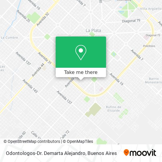 Mapa de Odontologos-Dr. Demarta Alejandro