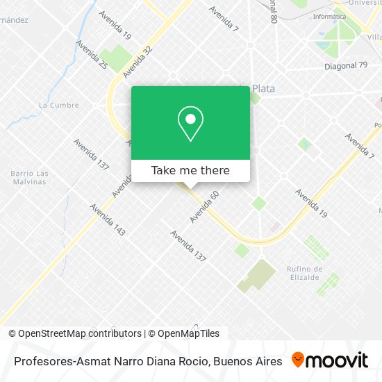 Profesores-Asmat Narro Diana Rocio map